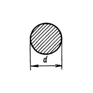 Круг 32 калибр.